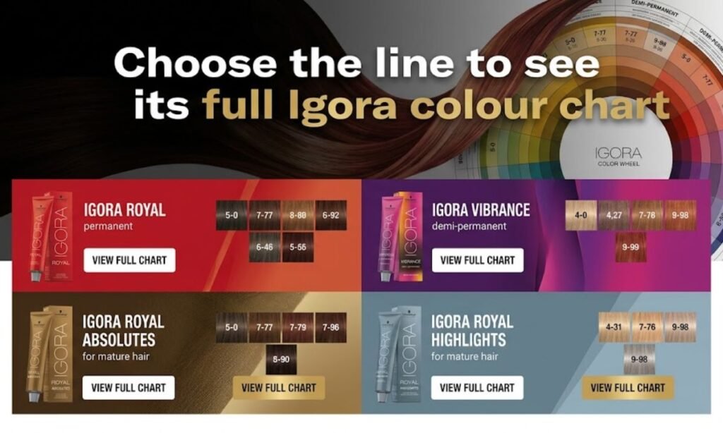 Choose the line to see its full Igora colour chart