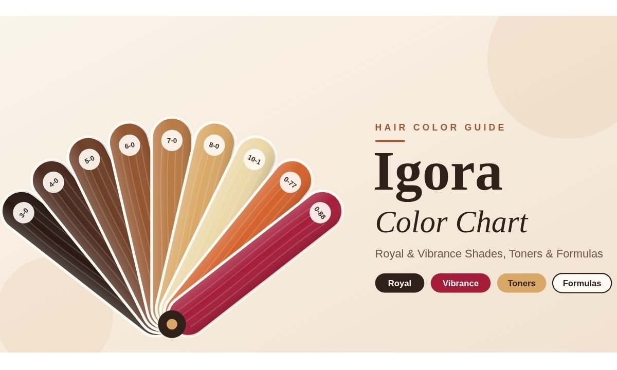 Igora Color Chart: Royal & Vibrancy Shades, Toners & Formulas